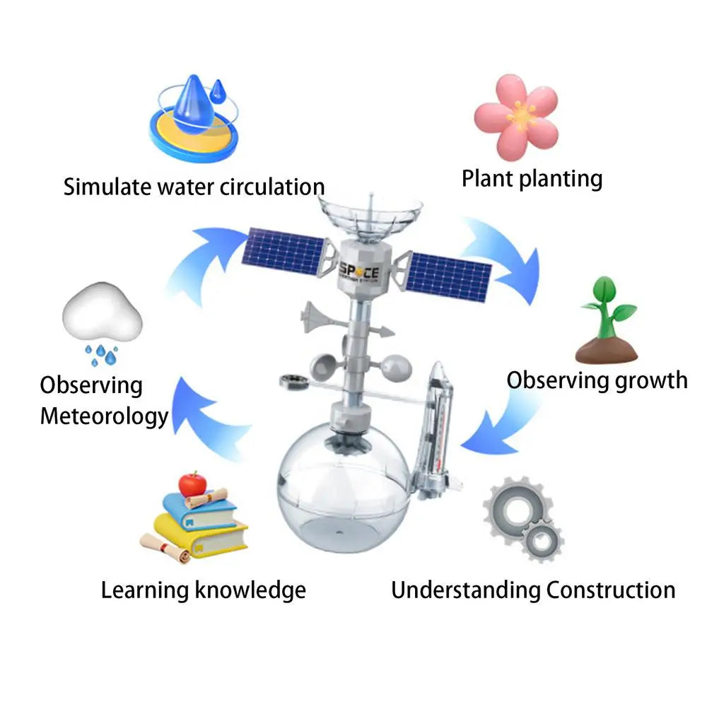 Weather Station Educational Kit