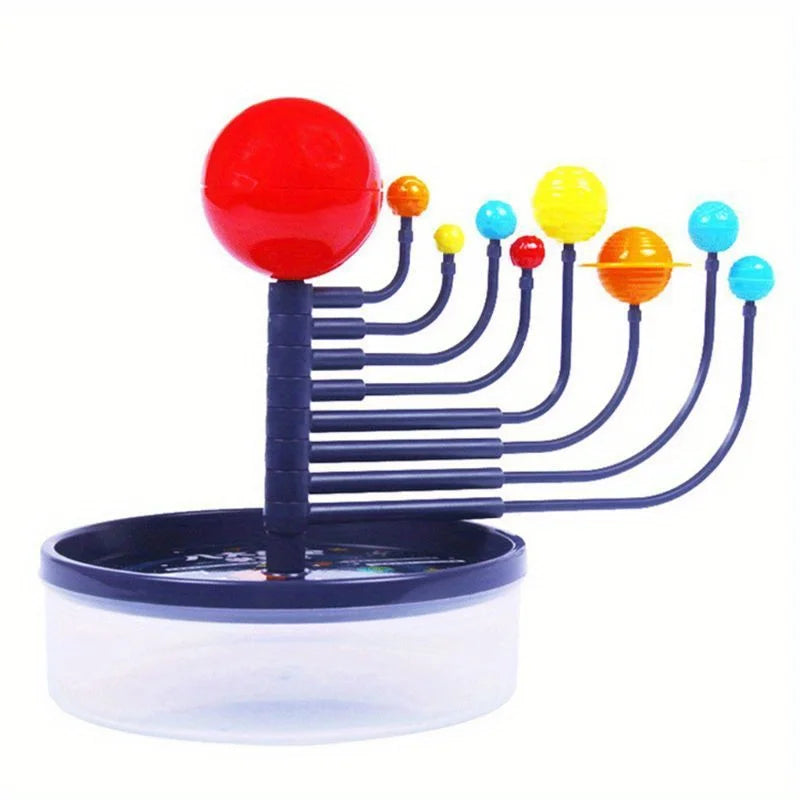 solar system planets project